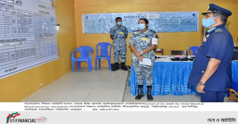 বাংলাদেশ বিমান বাহিনীর বার্ষিক শীতকালীন মহড়া ‘উইনটেক্স-২০২১’ সমাপ্ত