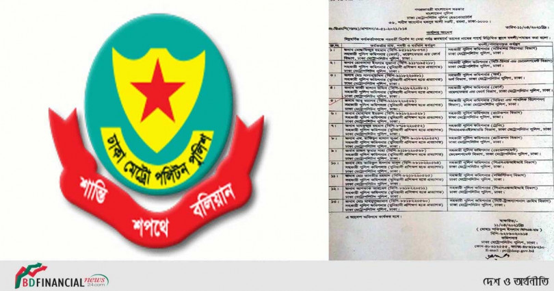 এসি পদমর্যাদার ১৩ কর্মকর্তার পদায়ন