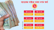 ব্যাংকের বাইরে নগদ অর্থ আছে ৩ লাখ ৪৯ হাজার ৩৭৪ কোটি টাকা