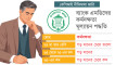 ব্যাংক এমডিদের নিয়োগ ও দক্ষতা মূল্যায়নে বাড়ছে কেন্দ্রীয় ব্যাংকের ক্ষমতা